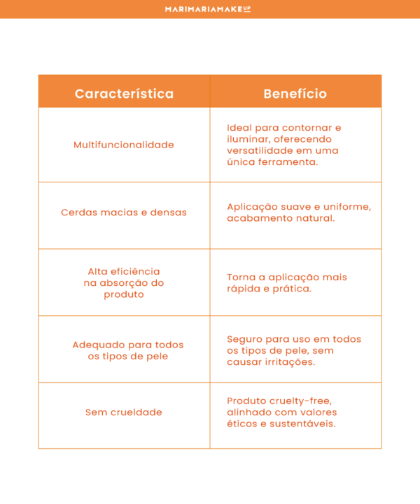 Pincel para Corretivo e Acabamento - Mari Maria Makeup - Imagem 6